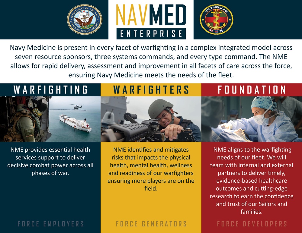 Navy Medicine Enterprise established to support readiness and warfighting