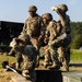 1st Battalion, 57th Air Defense Artillery Regiment Training