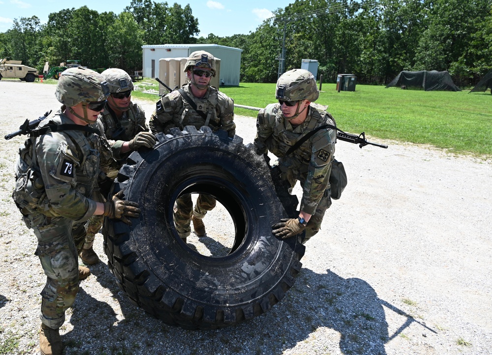 TRADOC Best Squad Competition
