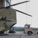 Operation Polar Dagger