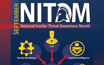 Department of the Navy NITAM Poster 2024