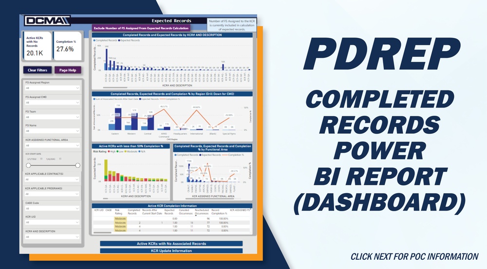 Capability group launches new PDREP dashboard