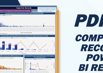 Capability group launches new PDREP dashboard