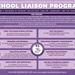 School Liaison Program Infographic