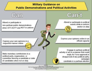 Political Activities for Service Members Spot