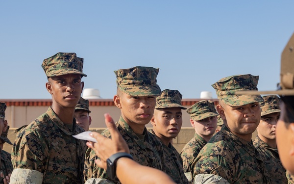 Delta Company Px and Haircuts