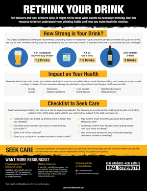 Alcohol Awareness Month
