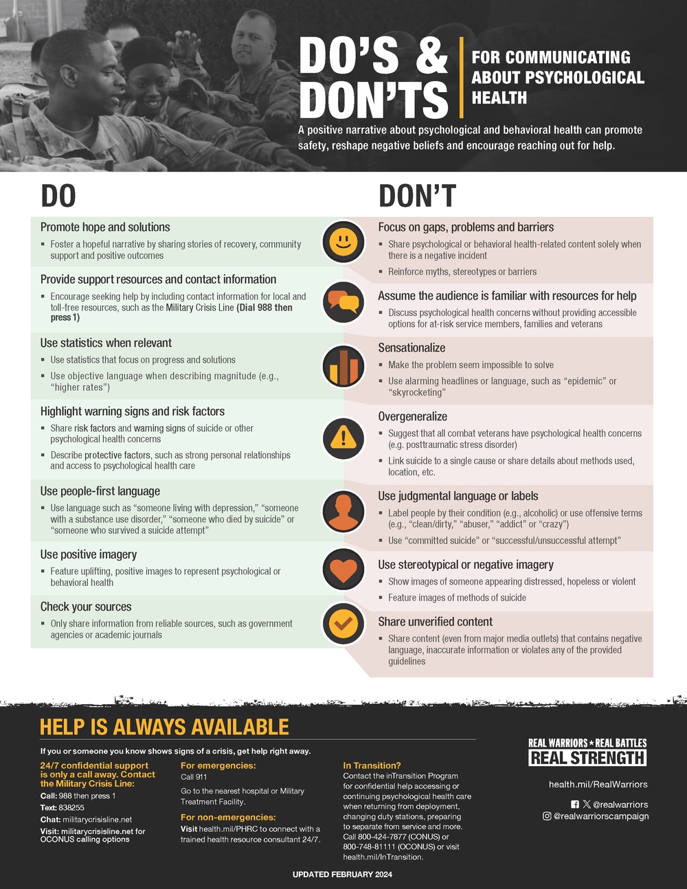 Do’s &amp; Don’ts for Communicating about Psychological Health Infographic