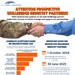 DoD SkillBridge Program Improvements Continue