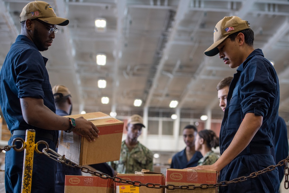 Daily Operations Aboard USS Carl Vinson