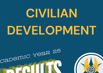 AFMC Civilians secure Academic Year 2025 Civilian Development opportunities