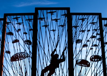 Dutch Wings Parachute Course