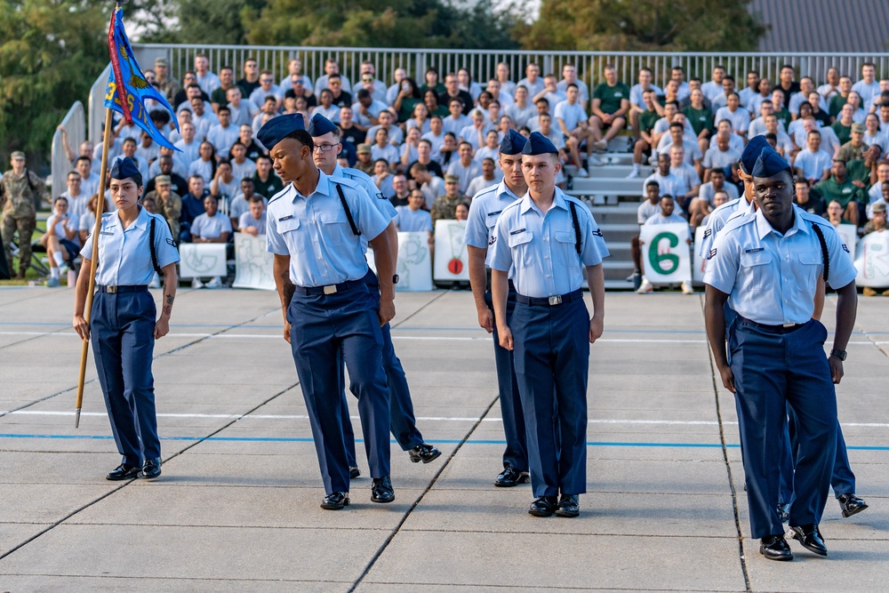 3rd Quarter Drill Down