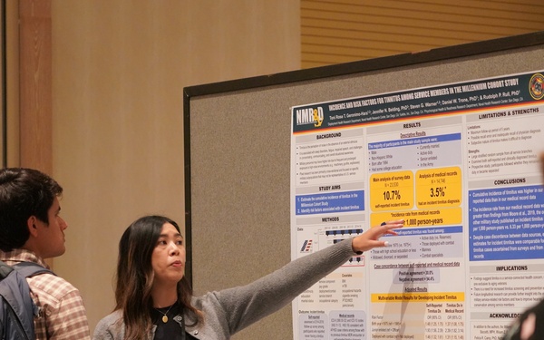 NHRC Presents at MHSRS 2024 Day 2