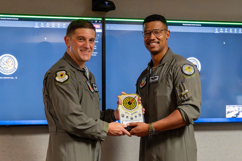 Nellis AFB 57th Wing Quarterly Award Winners