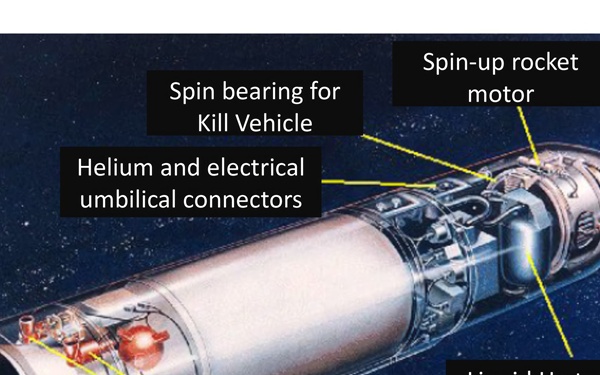 ASM-135-Anti-Satellite-Missile-3