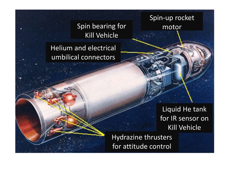 ASM-135-Anti-Satellite-Missile-3