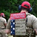 165th Security Forces Squadron zeroes in on weapons training