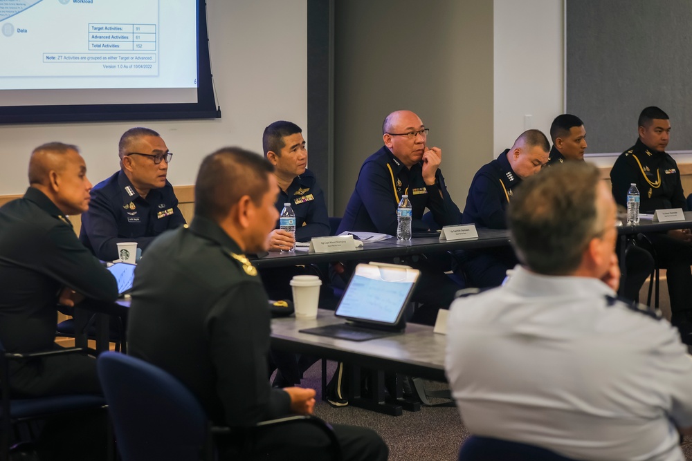 CDWG 24: US, Kingdom of Thailand partner to boost cybersecurity at bi-annual working group