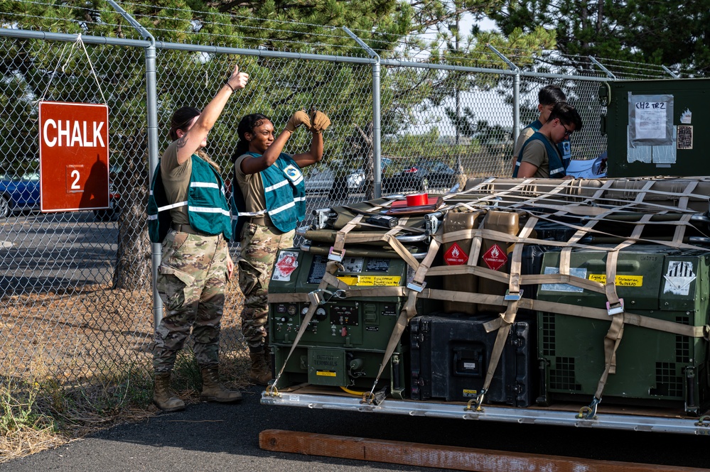 92nd Air Refueling Wing completes Titan Fury 24-7, validating rapid global mobility capabilities