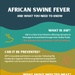 Understanding African Swine Fever, potential risks