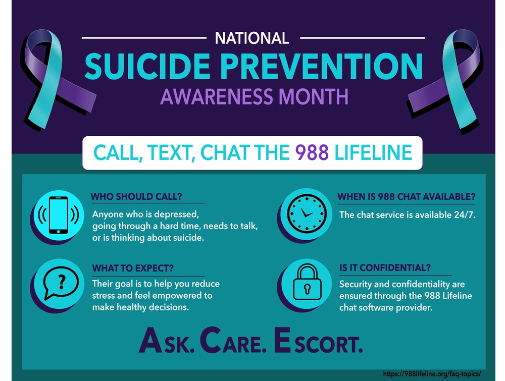 Suicide Prevention Awareness Month Graphic 2024