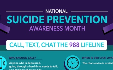 Suicide Prevention Awareness Month Graphic 2024