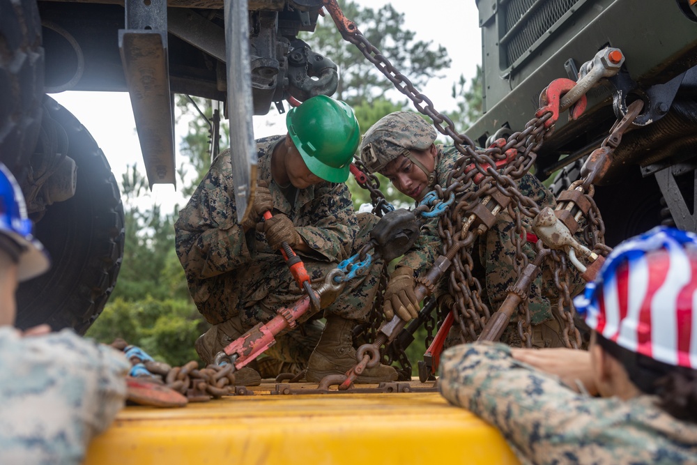 Combat Logistics Battalion 26 Conducts Railhead Operations Group Training Course