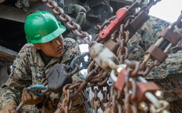 Combat Logistics Battalion 26 Conducts Railhead Operations Group Training Course