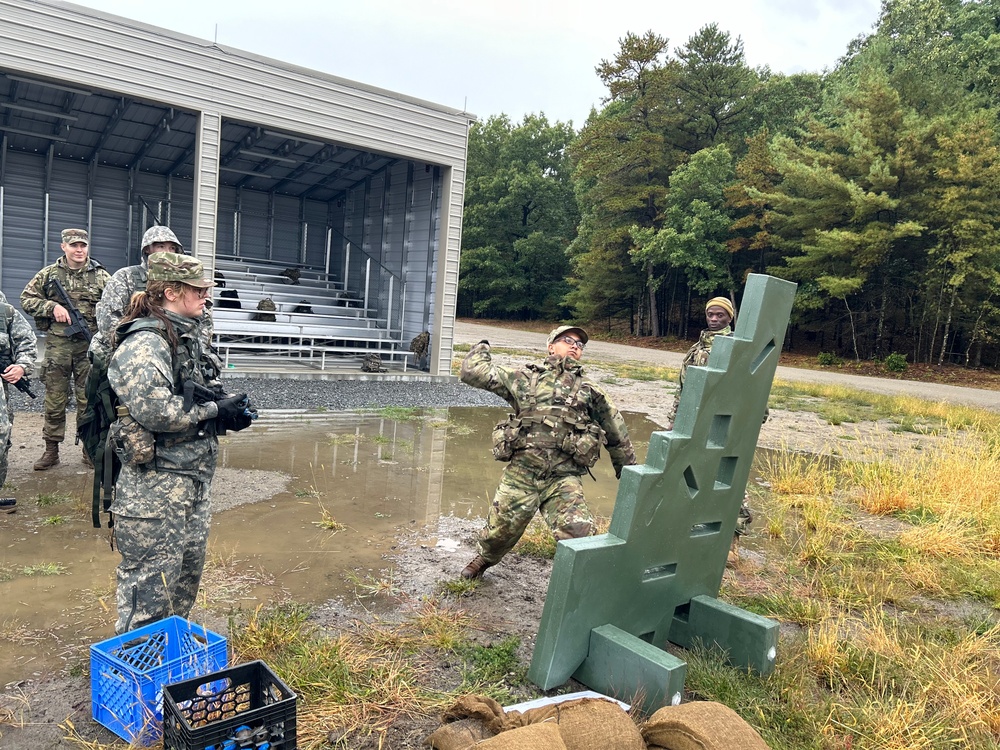 Just like throwing a ball