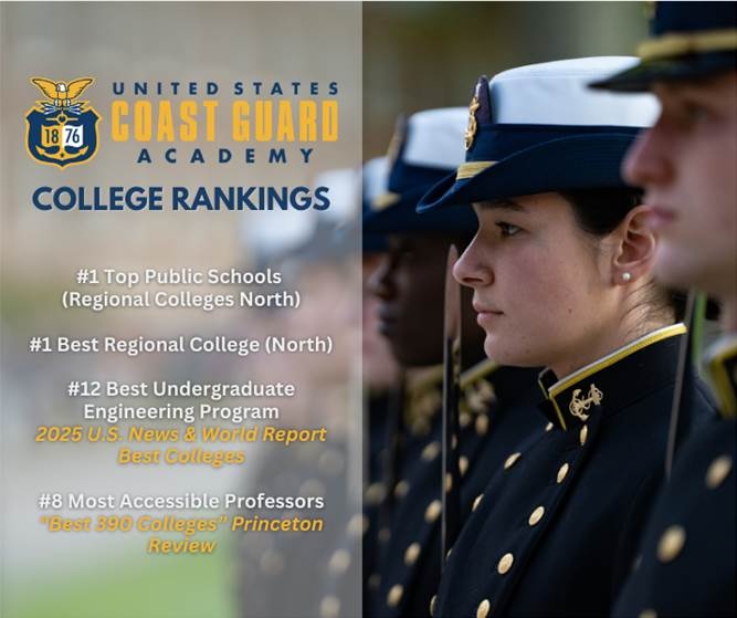 U.S. Coast Guard Academy Ranks #1 among Northeast Colleges for the last decade