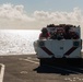 Theodore Roosevelt Conducts Flight Operations in the Pacific Ocean