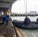 USS Iwo Jima Well Deck Operations