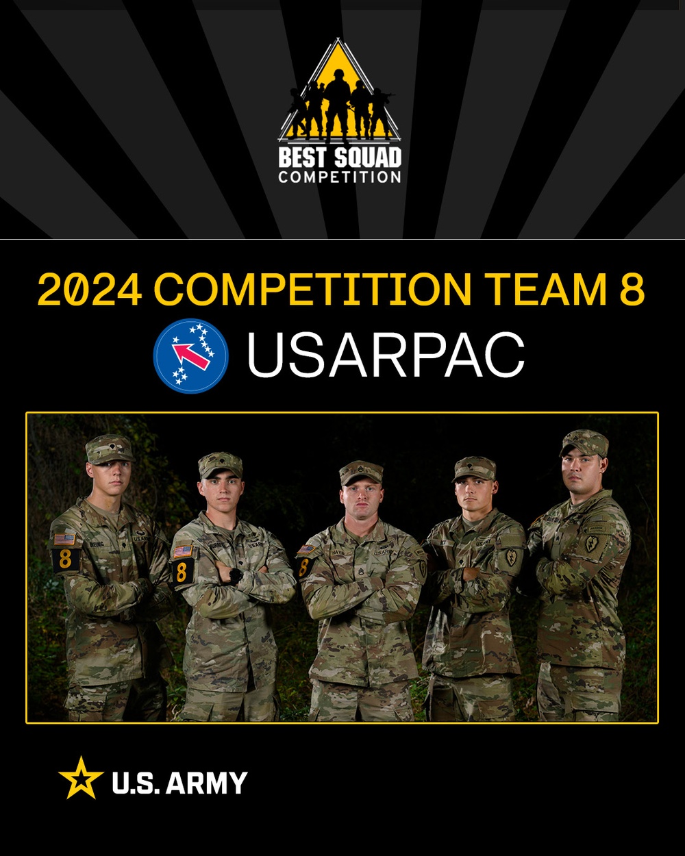 Best Squad Competition 2024