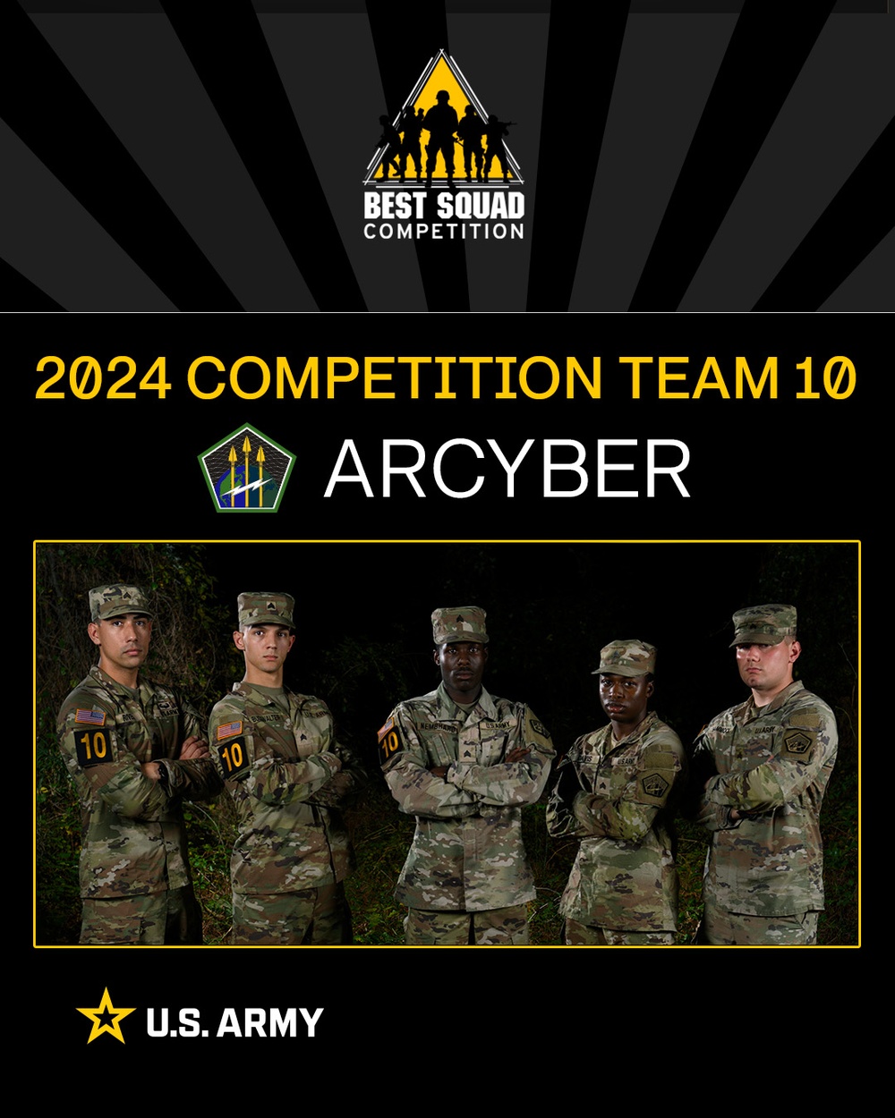 Best Squad Competition 2024