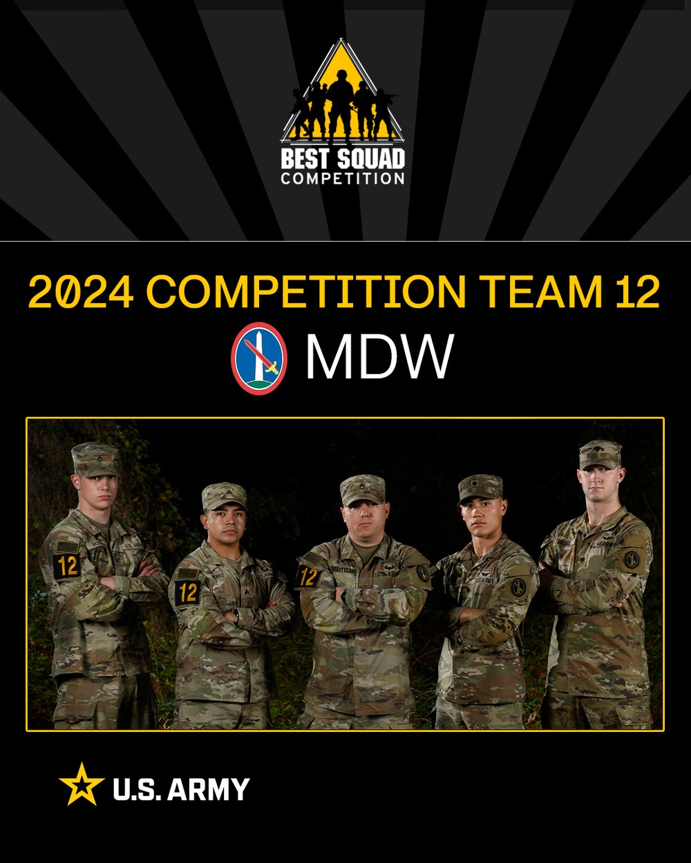 Best Squad Competition 2024