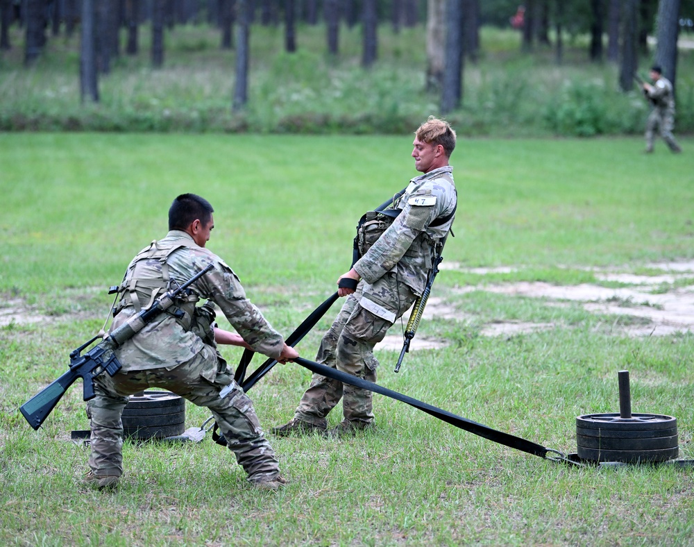 Special Forces Assessment and Selection