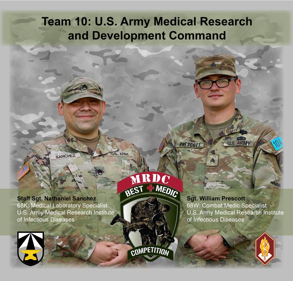 USAMRIID soldiers take win at MRC-E best medic competition