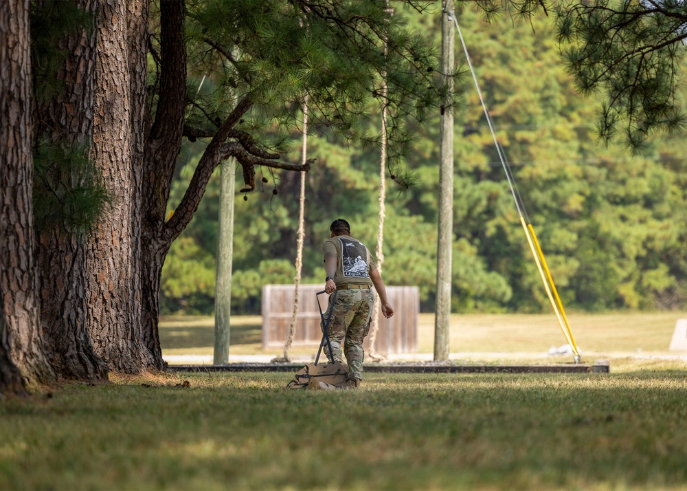 4th Battalion, 5th SFG (A) Soldiers evaluate tactical skills
