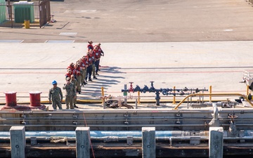 USS Ronald Reagan (CVN 76) arrives at Naval Air Station North Island, San Diego