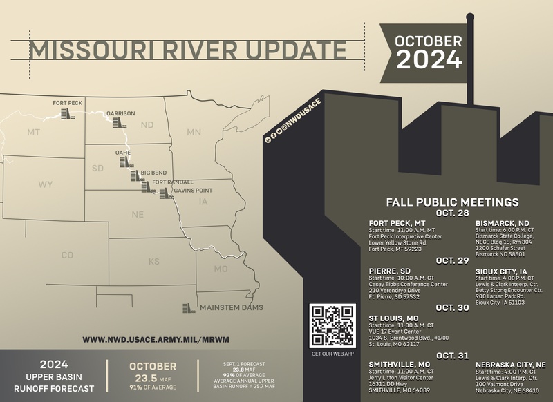 September runoff below average; October public meetings