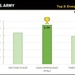 U.S. Army Garrison Rheinland-Pfalz leads the way for the Army in energy savings