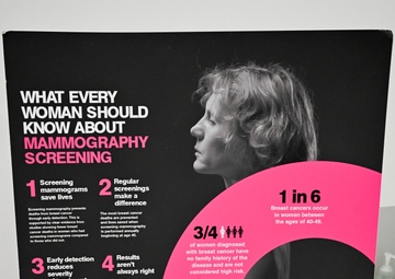 Breast Cancer Awareness Month