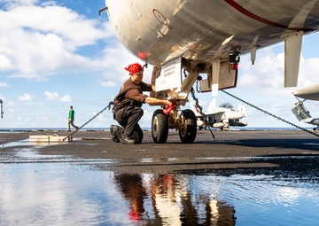Theodore Roosevelt Flight Deck