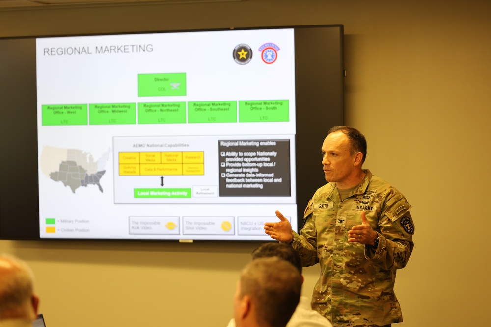 AEMO visits USACE Chicago to discuss to brief senior leadership on current Army marketing