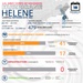 USACE Hurricane Helene Support