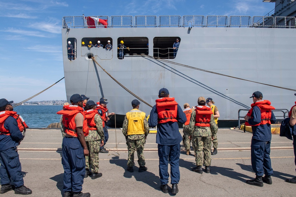 USS Ronald Reagan (CVN 76) Sailors assist in mooring Peruvian supply ship