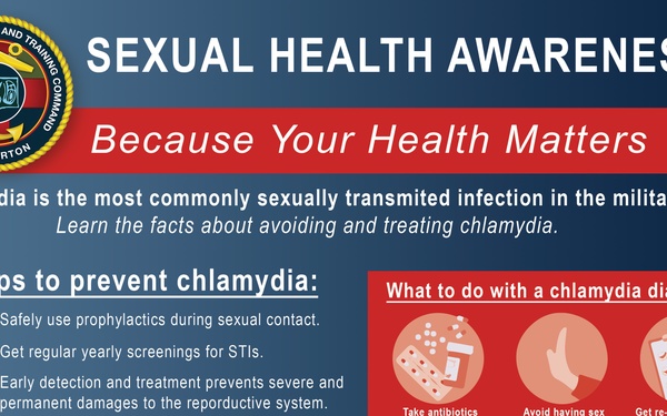 STIs on the rise cautions Naval Hospital Bremerton