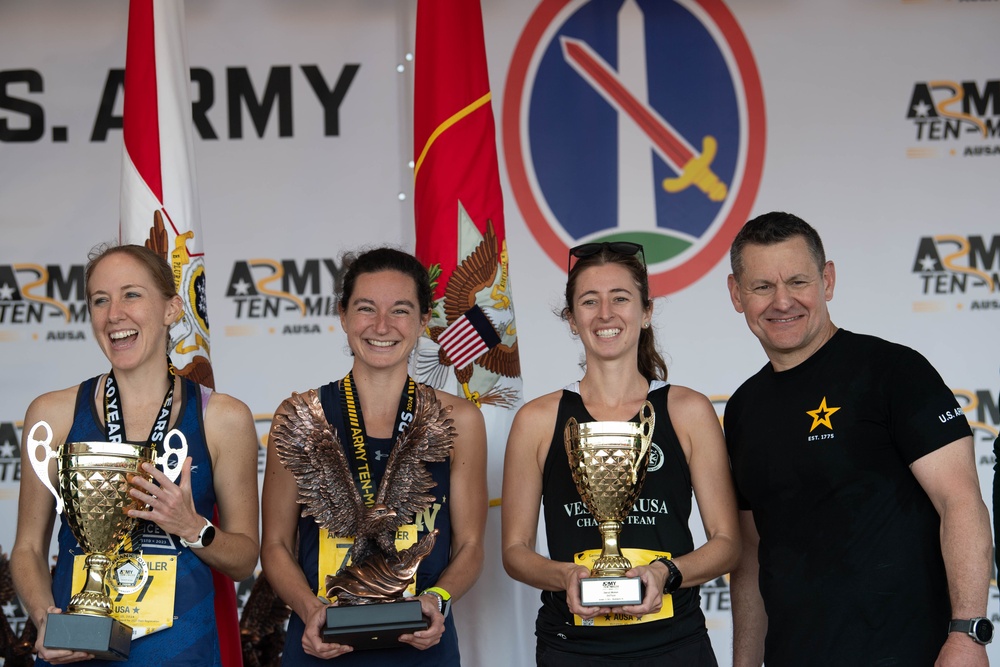 2024 Army Ten-Miler