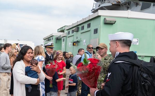 USS Russell Homecoming 2024
